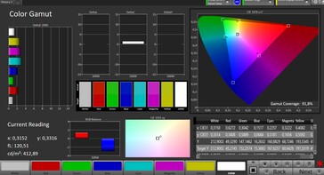 Spazio colore (spazio colore di destinazione: sRGB; profilo: Standard)