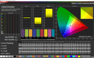CalMAN: Precisione del colore - Profilo colore standard normale, spazio colore target sRGB