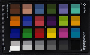 ColorChecker: la metà inferiore di ogni area di colore visualizza il colore di riferimento