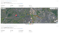 Test drive GNSS: Riepilogo