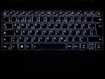 Illuminazione della tastiera