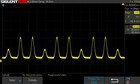 0% luminosità: 257,48 Hz