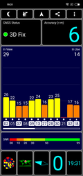 Test GPS al chiuso