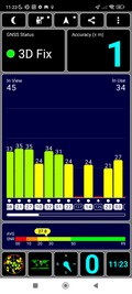 Ricezione GPS all'aperto