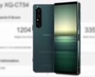 Il Sony Xperia 1 IV è stato presumibilmente avvistato su un benchmark sintetico. (Fonte immagine: @OnLeaks/Giznext/Geekbench - modificato)