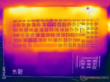 Cyberpunk 2077 stress (copertina C)