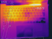 heatmap top (load)