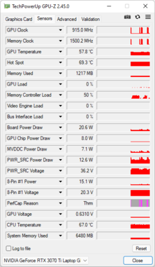 GPU-Z - GPU per computer portatili Nvidia GeForce RTX 3070 Ti