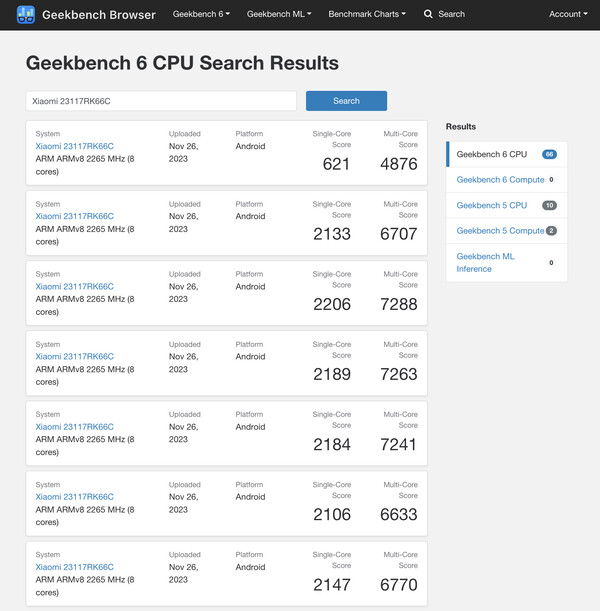 (Fonte: Geekbench)