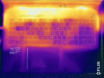 Temperature superficiali della prova di stress (in alto)