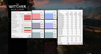 Carico di CPU e GPU durante la riproduzione di The Witcher 3