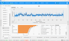 Multigiocatore - su scala ridotta (5070, QHD+DLSS)