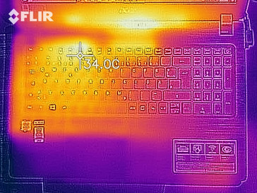 Distribuzione del Calore in idle - lato superiore