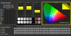 Calman Color calibrato