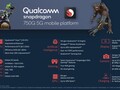 Qualcomm Snapdragon SD 750G 5G Notebook Processor