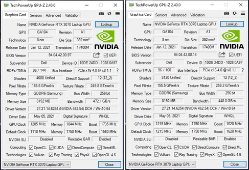 GPU stock del portatile Alienware m15 R5 RTX 3070 (sinistra), flashata con il VBIOS del m15 R4 (destra). (Fonte: EepoSaurus sui forum di Notebookreview)