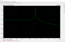 Era 300 THD 1 Khz sinusoidale, basso THD dello 0,15%