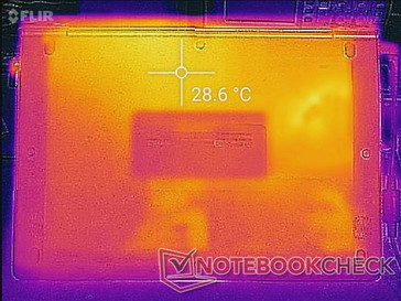 System idle (lato inferirore)