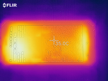 Distribuzione del calore - lato superiore