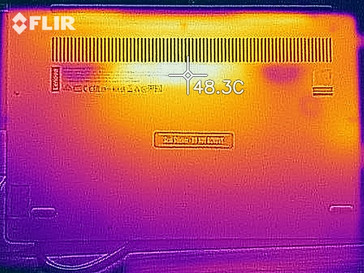 Temperature superficiali lato inferiore sotto carico