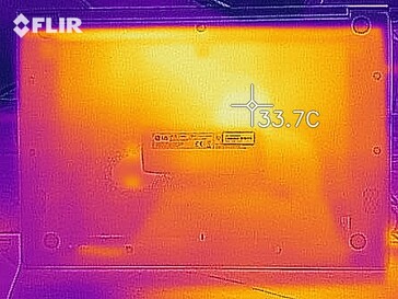 Sviluppo del calore - lato inferiore (a riposo)