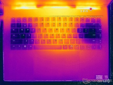 Cyberpunk 2077 stress (copertina C)