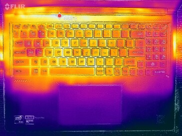 Test di stress con Prime95+FurMark (copertura C)