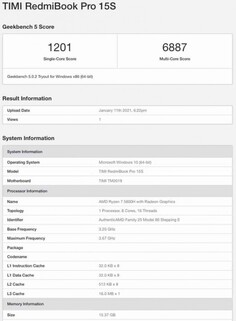 RedmiBook Pro 15S con APU Ryzen 7 5800H (Fonte Immagine: Geekbench)