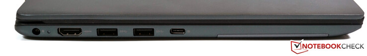 A sinistra: Alimentazione, HDMI 1.4b, 2x USB-A 3.1 Gen.1, USB-C 3.1 Gen 1 (DisplayPort, ricarica)