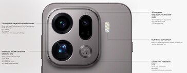 Le specifiche della fotocamera di Oppo Find X9 Pro.