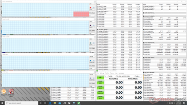 Sistema in idle