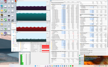 Stress di Prime95+FurMark