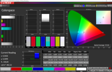 CalMAN spazio colore (spazio colore target P3), profilo colore: default, vivido