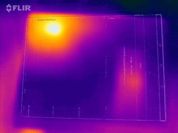 Mappa di calore frontale