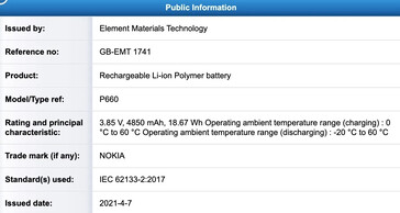 La FCC potrebbe aver rivelato alcune specifiche del Nokia G50. (Fonte: FCC via MySmartPrice)