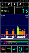 GPS test al chiuso