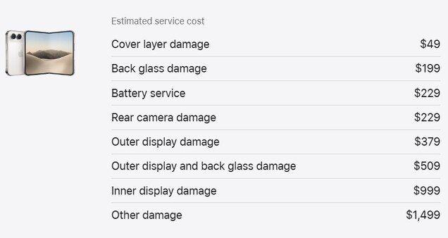 Costi stimati di riparazione di Apple iPhone Duo.