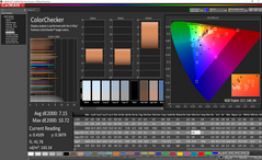 ColorChecker prima della calibrazione (display touchpad)