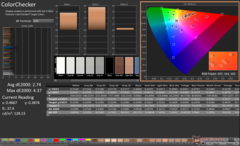 ColorChecker prima della calibrazione