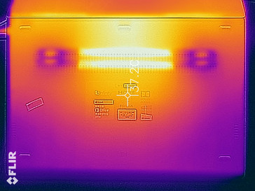 Lato inferiore del Mi Pro nello stress test