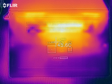Temperature del case inferiore dopo un’ora di stress test