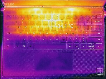 Sistema in idle (lato superiore)