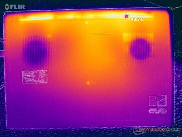 Stress Prime95+FurMark (copertura D)