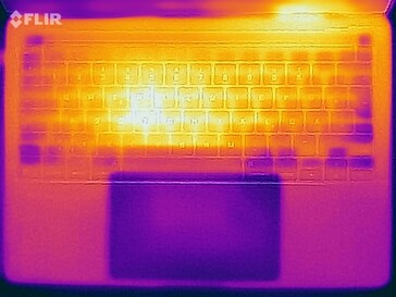 Temperature di superficie durante lo stress test (lato superiore)