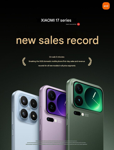 (Fonte: Xiaomi - traduzione automatica)
