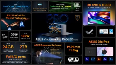 Asus VivoBook Pro 15 OLED - Caratteristiche. (Fonte: Asus)