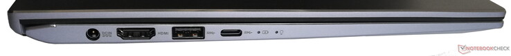 A sinistra: alimentazione, HDMI, 1x USB 3.1 Gen 1 Type-A, 1x USB 3.1 Gen 1 Type-C