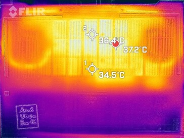 Termografia - fondo, inattivo