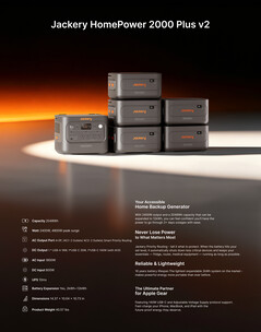 Specifiche tecniche di HomePower 2000 Plus v2