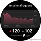 Frequenza cardiaca di recupero